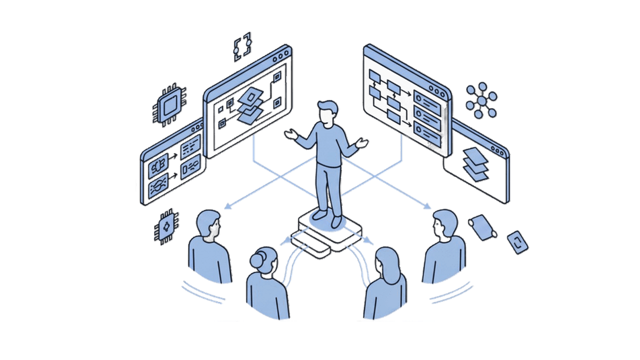 AI trainer guiding a team through connected AI workflow dashboards